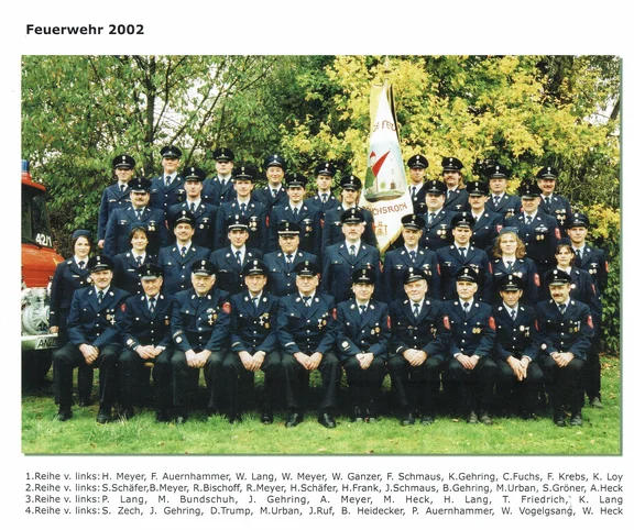 FFW 125 Jahre Gruppenbild23042017.jpg